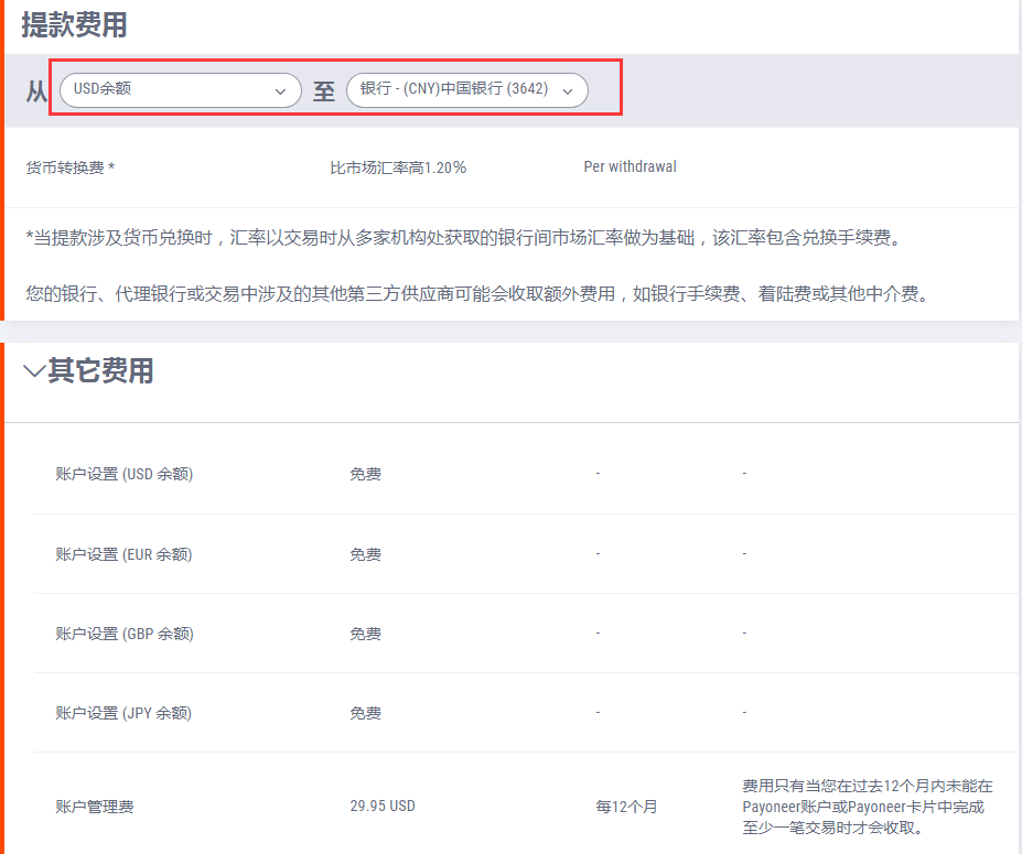 通过payoneer(P卡)收款要手续费吗?P卡提现到国内手续费-GG联盟挑战