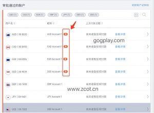 Payoneer派安盈(P卡)默认支持哪些国家play/AdSense/admob账号收款,如何申请更多国家币种收款 - GG联盟挑战