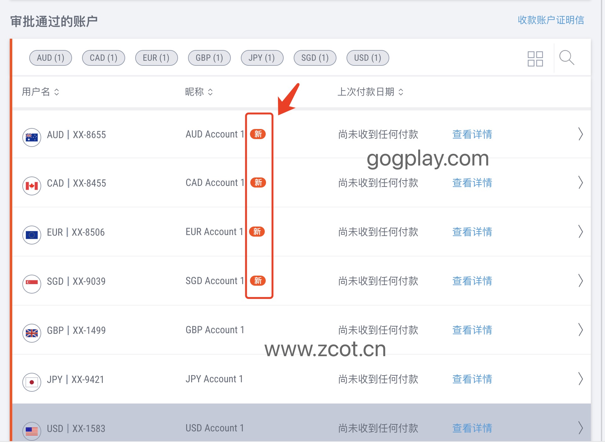 Payoneer派安盈(P卡)默认支持哪些国家play/AdSense/admob账号收款,如何申请更多国家币种收款-GG联盟挑战