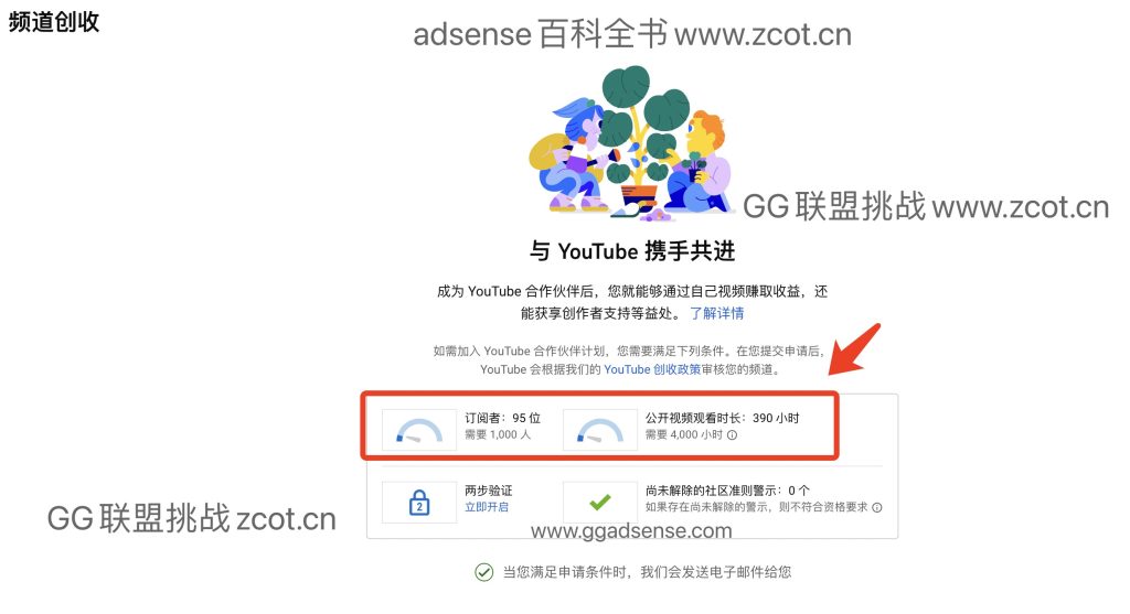 图片[2]-油管创作者(YouTube博主)多久才能满足获利,正常原创视频在油管能获得多少收益-GG联盟挑战
