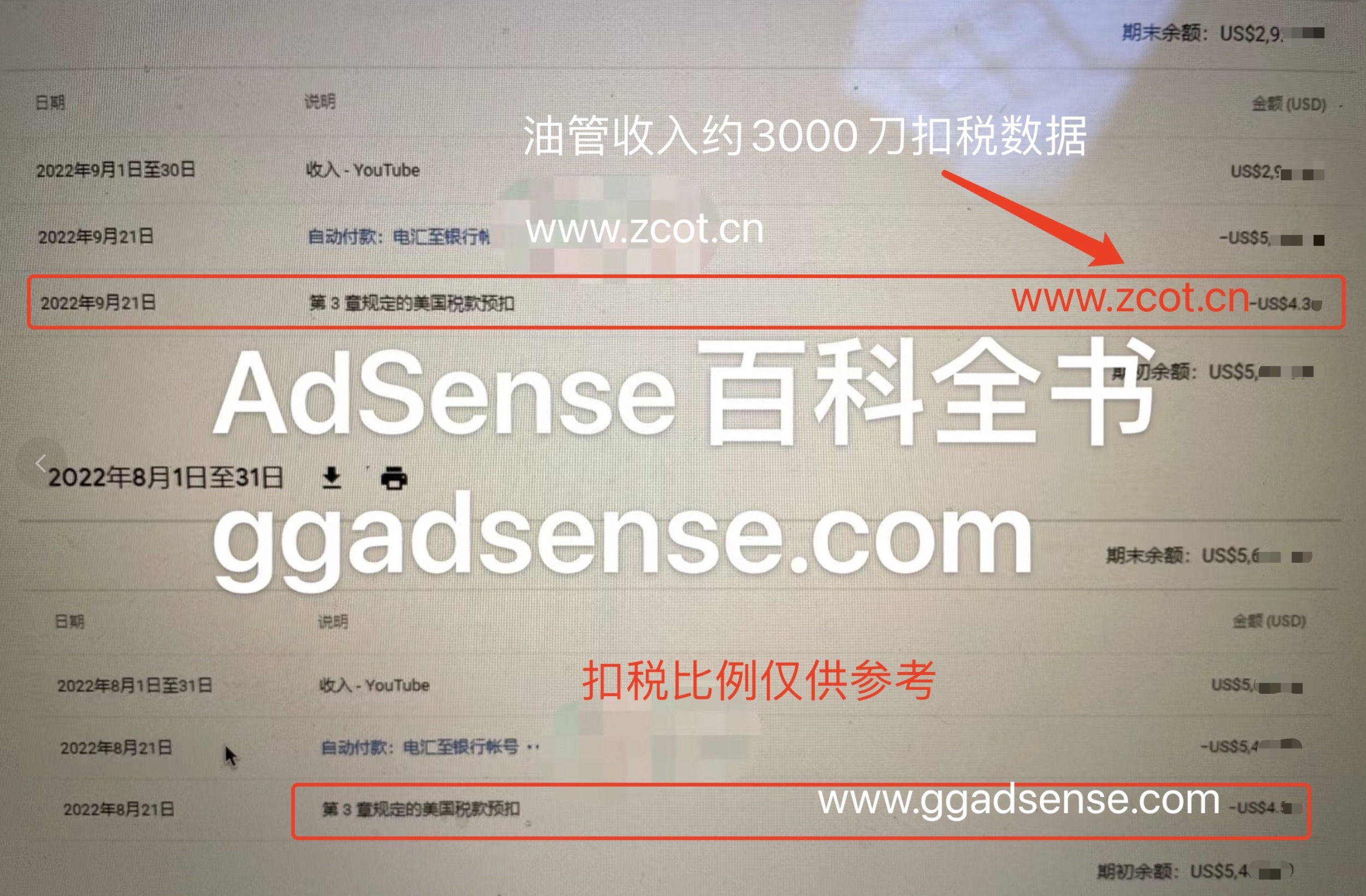 YouTube频道(油管)收入实际扣税数据,中国人油管收入该缴多少税？-GG联盟挑战