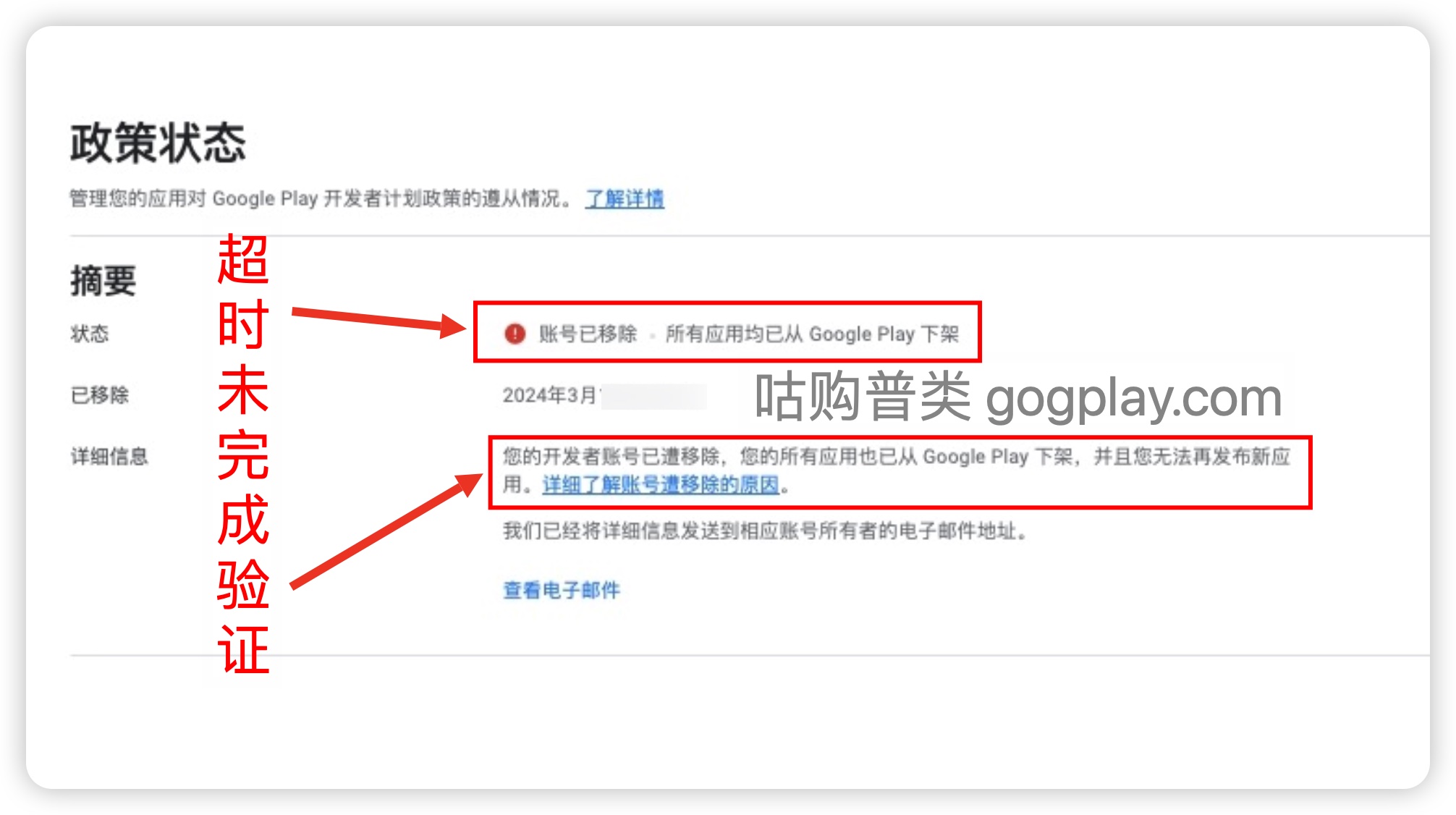 Google Play邓氏编码组织验证问题未完成验证导致移除下架-GG联盟挑战