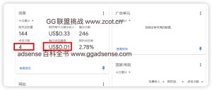 机房流量导向AdSense/AdMob的问题，机房量会导致账号被封吗 - GG联盟挑战