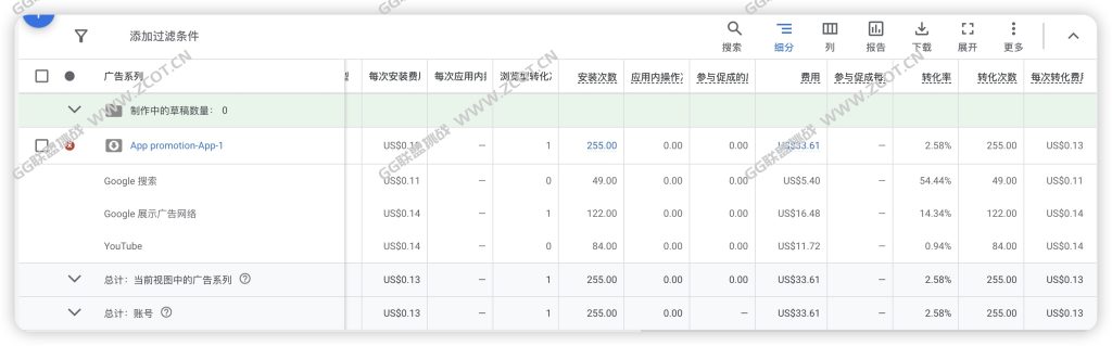 图片[3]-2025罕见AdSense账号审核途中被封号？您的 Google 发布商帐户已被停用-GG联盟挑战