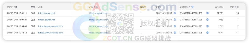 图片[2] - 打不开我们的网站？快来看看你在不在黑名单列表！ - GG联盟挑战
